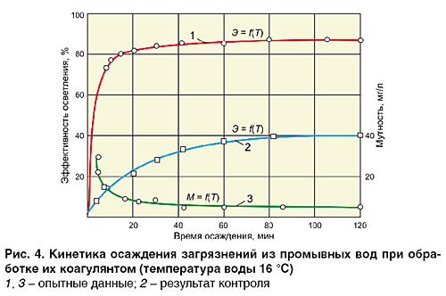 04_ris_4