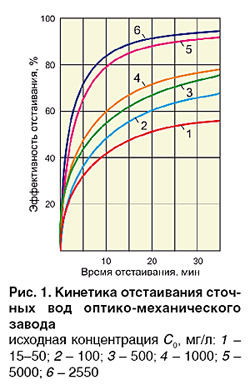 11_ris_1