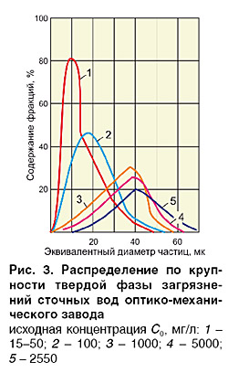 11_ris_3