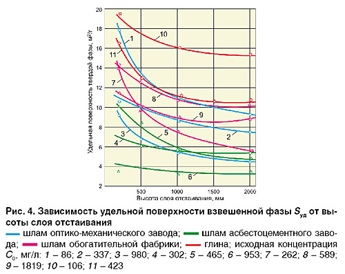 11_ris_4