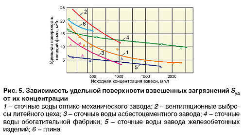 11_ris_5