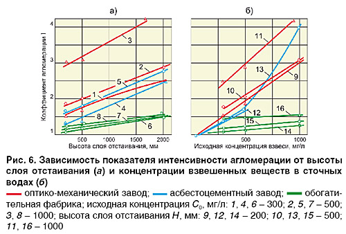 11_ris_6