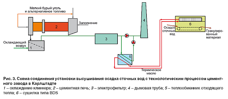 16_ris_3