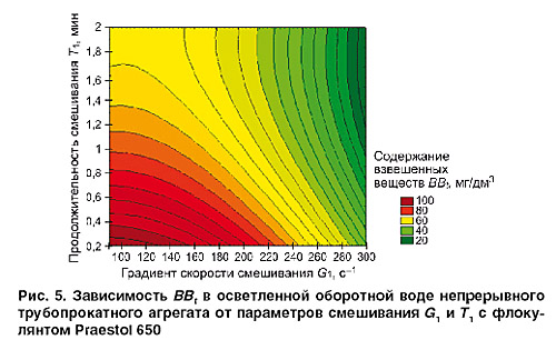 02-02_ris_05