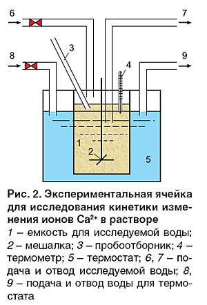 02-04_ris_02