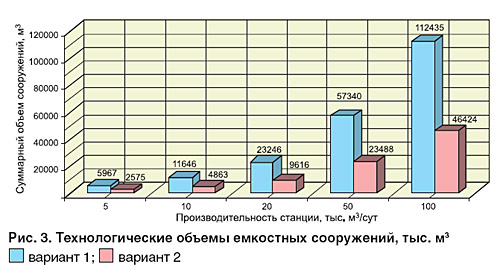 02-05_ris_03