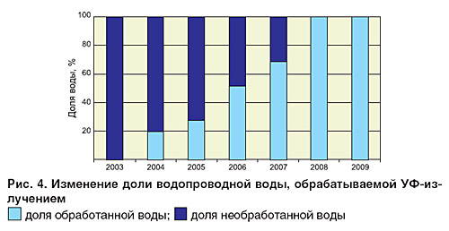 02-07_ris_04