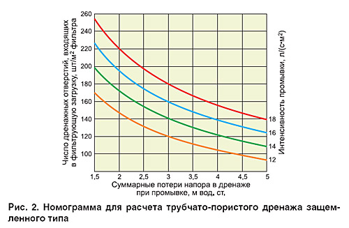 02-09_ris_02