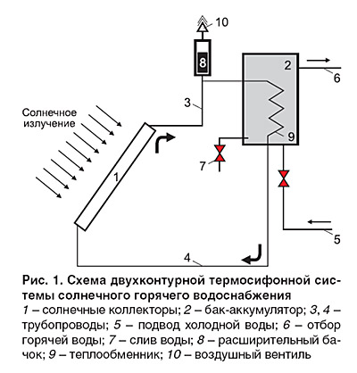 03-03_ris_01