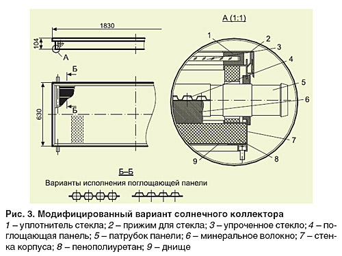 03-03_ris_03