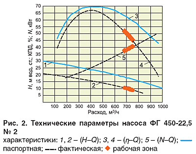 03-02_ris_02