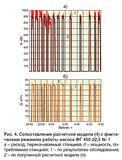 03-02_ris_04