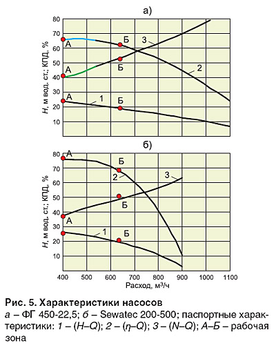 03-02_ris_05