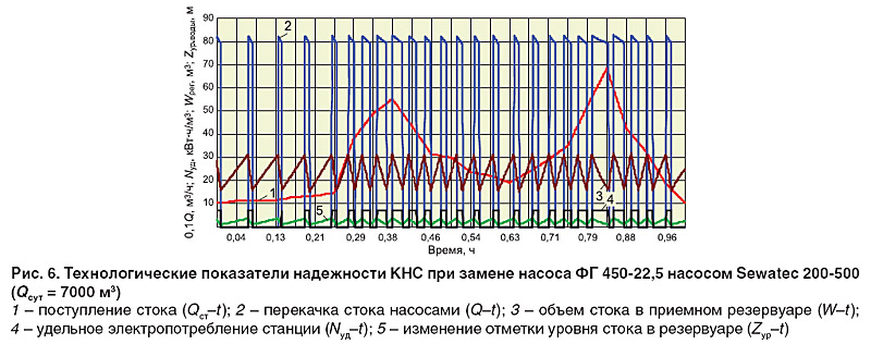 03-02_ris_06