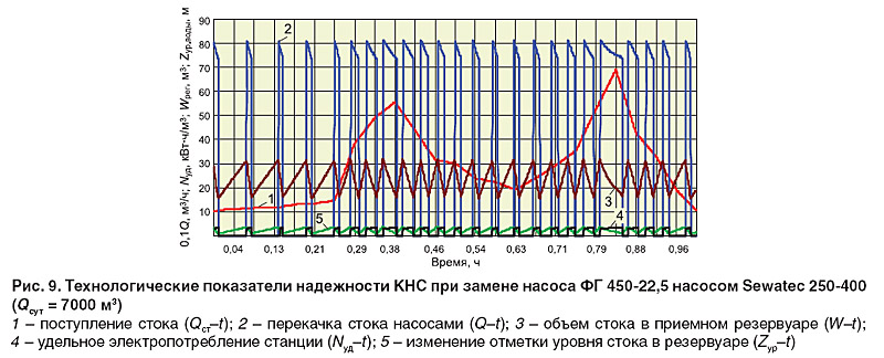 03-02_ris_09