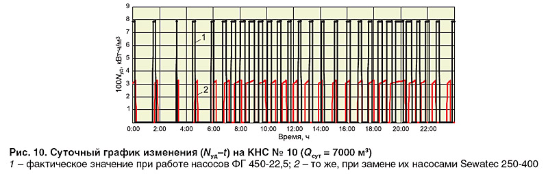 03-02_ris_10