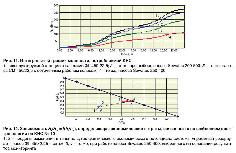 03-02_ris_11-12