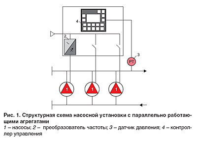 03-03_ris_01