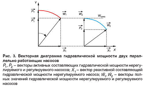 03-03_ris_03