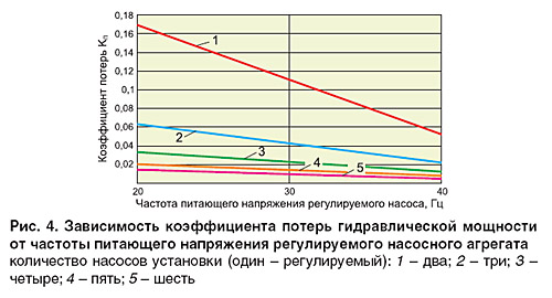 03-03_ris_04