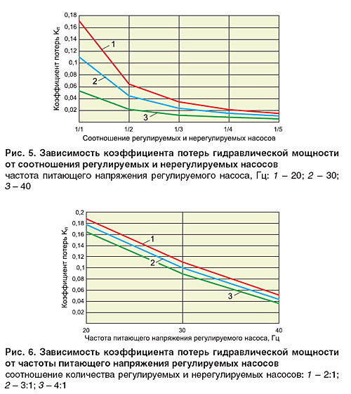 03-03_ris_05-06