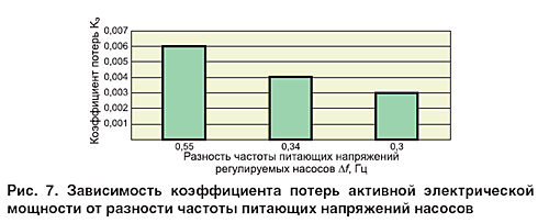 03-03_ris_07