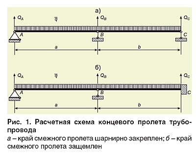 03_05_ris_01