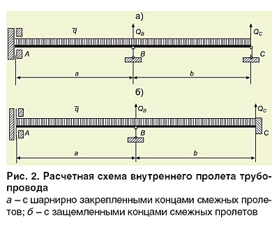 03_05_ris_02