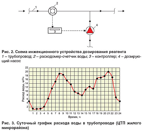 03_06_ris_02-03