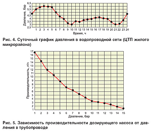 03_06_ris_04-05