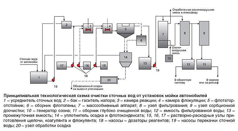 03_11_ris_01