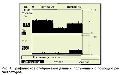 04_03_ris_04