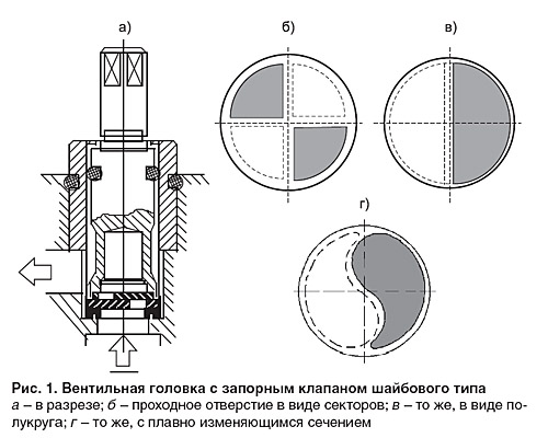 04_05_ris_01