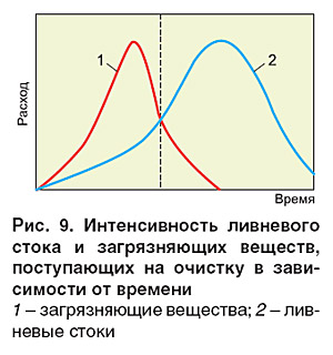 04_10_ris_09