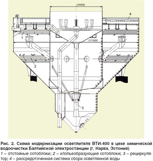 05-10-ris2