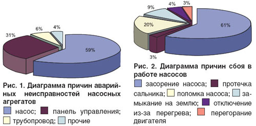 05-11-ris1-2