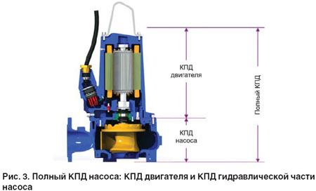 05-11-ris3