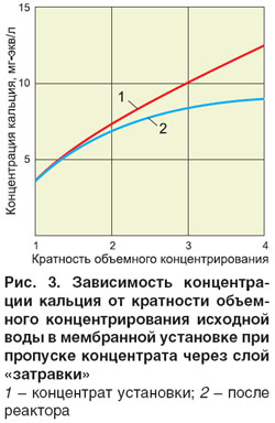 06-04-ris3