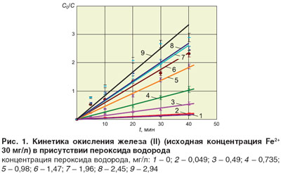 06-05-ris1