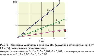 06-05-ris2