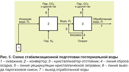 06-07-ris5