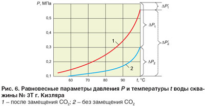 06-07-ris6