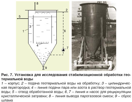 06-07-ris7