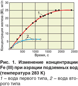 06-08-ris1