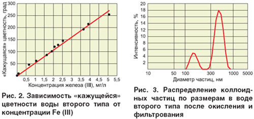 06-08-ris2