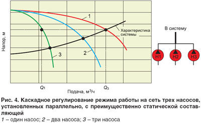 06-11-ris4