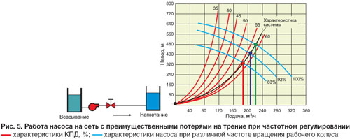 06-11-ris5