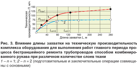 06-12-ris3