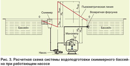 06-13-ris3