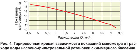 06-13-ris4